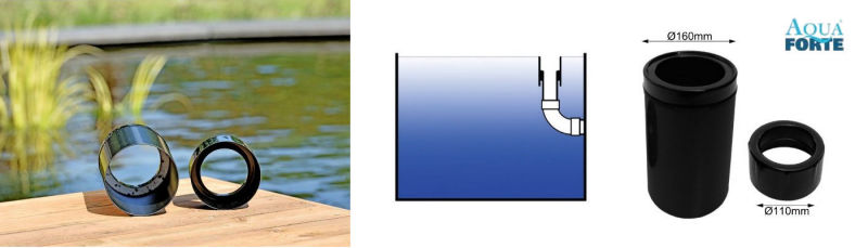 AquaForte Overfladeskimmer uden kurv